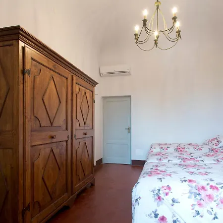Apartment Palazzo Piccolomini *